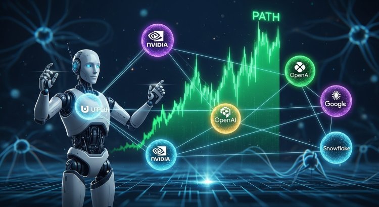 UiPath Partners with Nvidia, OpenAI, Google, and Snowflake — Stock Jumps Over 23% in Pre-Market